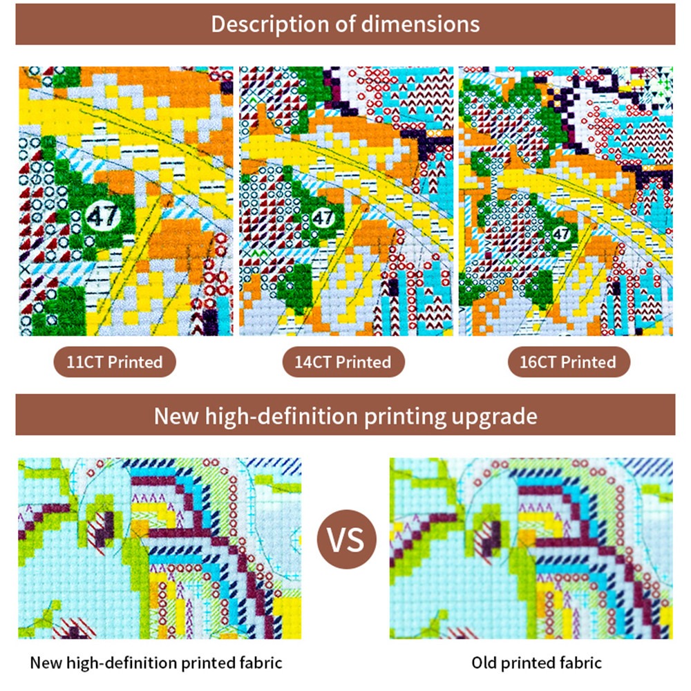 ニュースプリント済みクロスステッチキット、DMC糸付きスタン - Printed Embroidery Kit のレビューと価格
