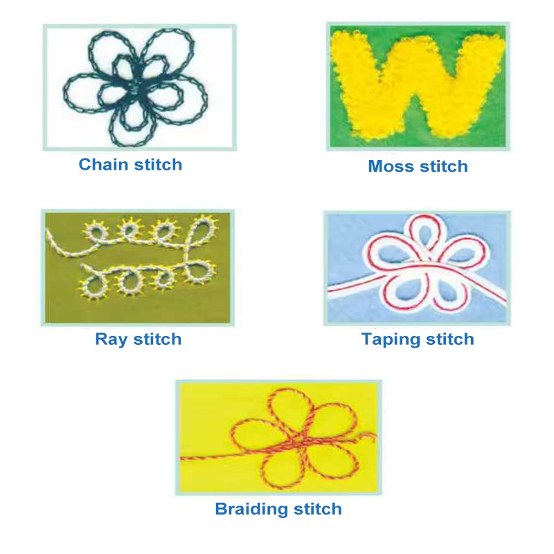 MC 10-2 ハンドル操作チェーンステッチ刺繍機、手動工業 - Embroidery Chain Stitch のレビューと価格