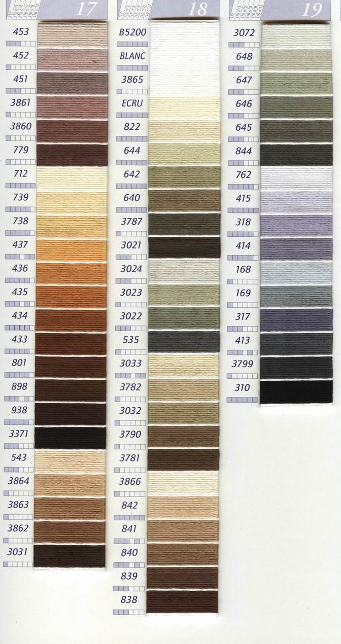 クロスステッチ刺embroideryフロスセット,初心者向け - Dmc Floss Set のレビューと価格
